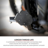 Viaterra KTM 390 Adv/Enduro (2025) Sidestand Shoe