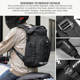 Viaterra Ruckus 21 - Motorcycle Backpack