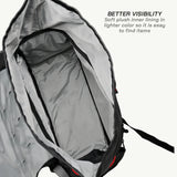 ViaTerra Leh Mini 100% Waterproof Saddle Bag