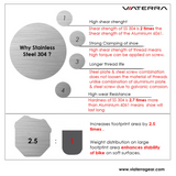 ViaTerra Side Stand Shoe XPulse (VT-STND-XPL)