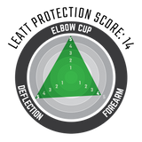 Leatt Elbow Guard Contour (501920010)